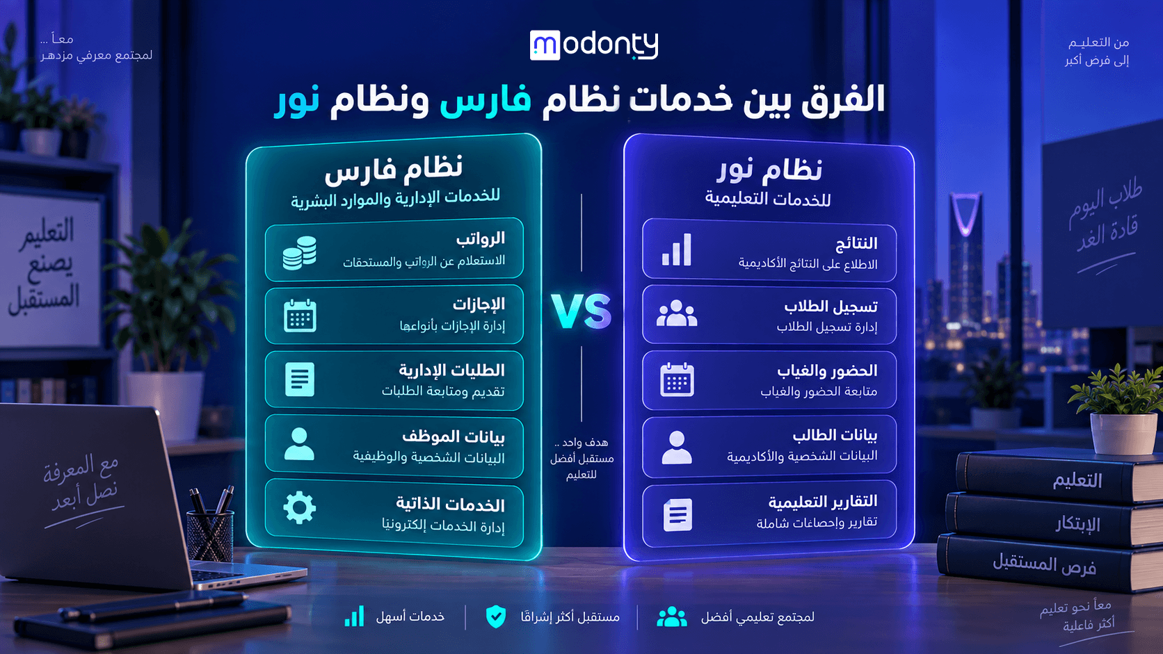 تصميم صور لمقال