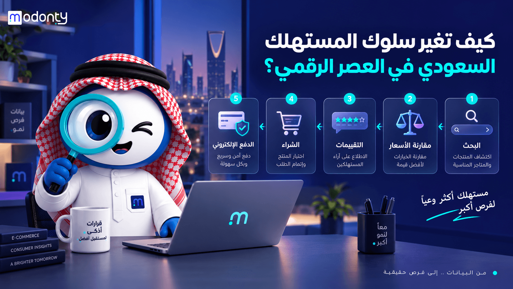 تصميم صورة واحدة لمقال ليكد إن