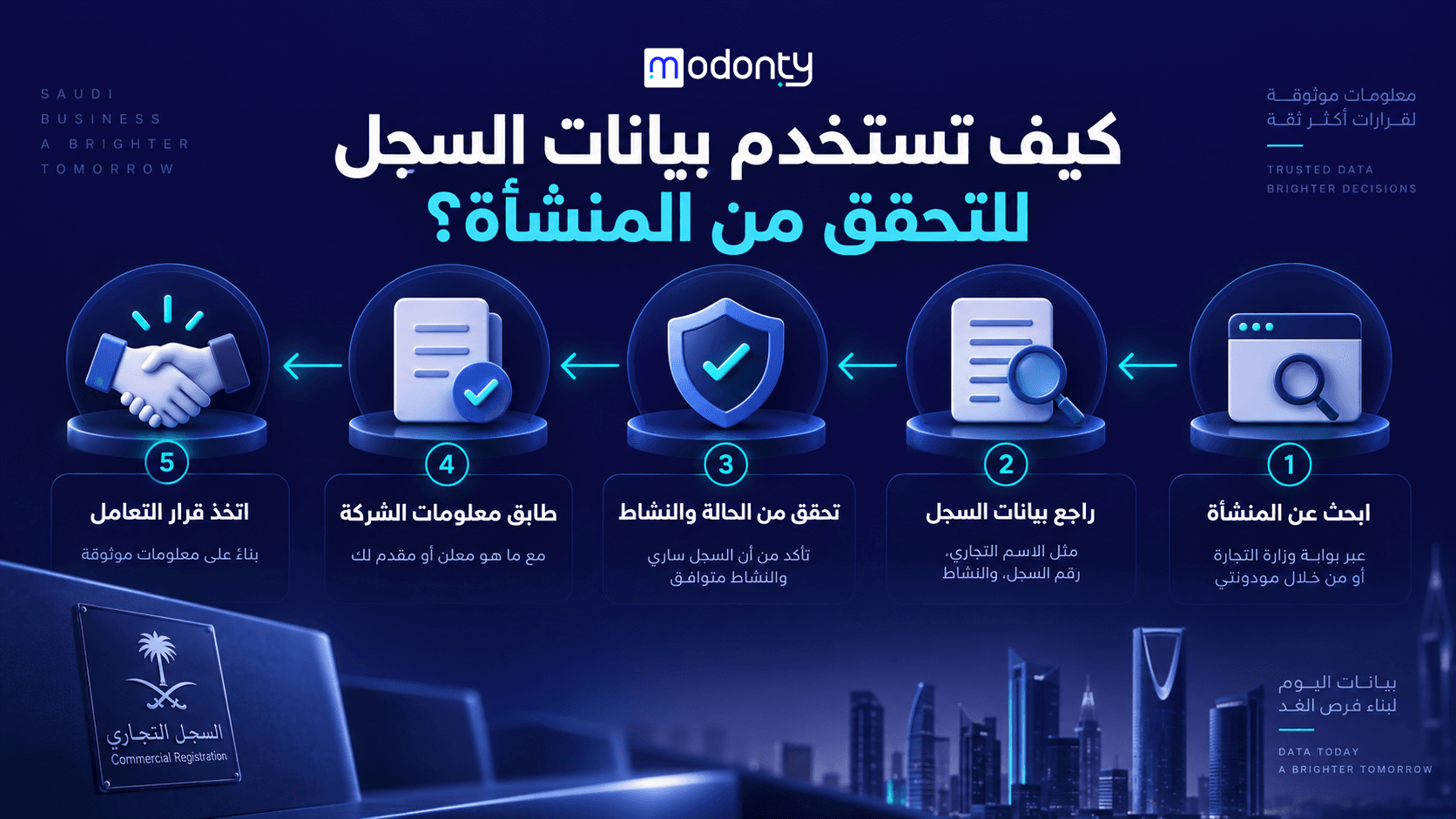 تصميم صور لمقال