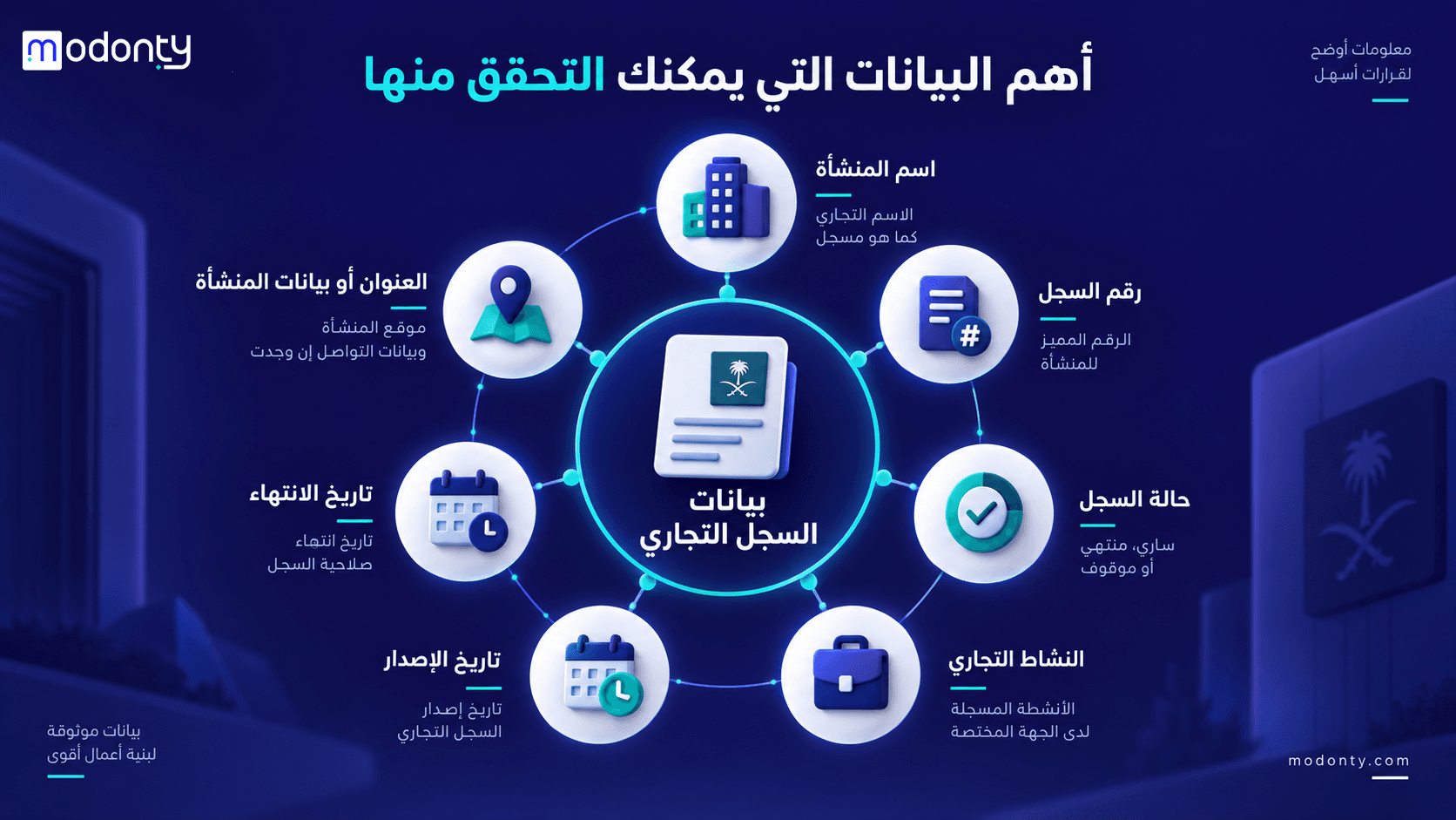 تصميم صور لمقال