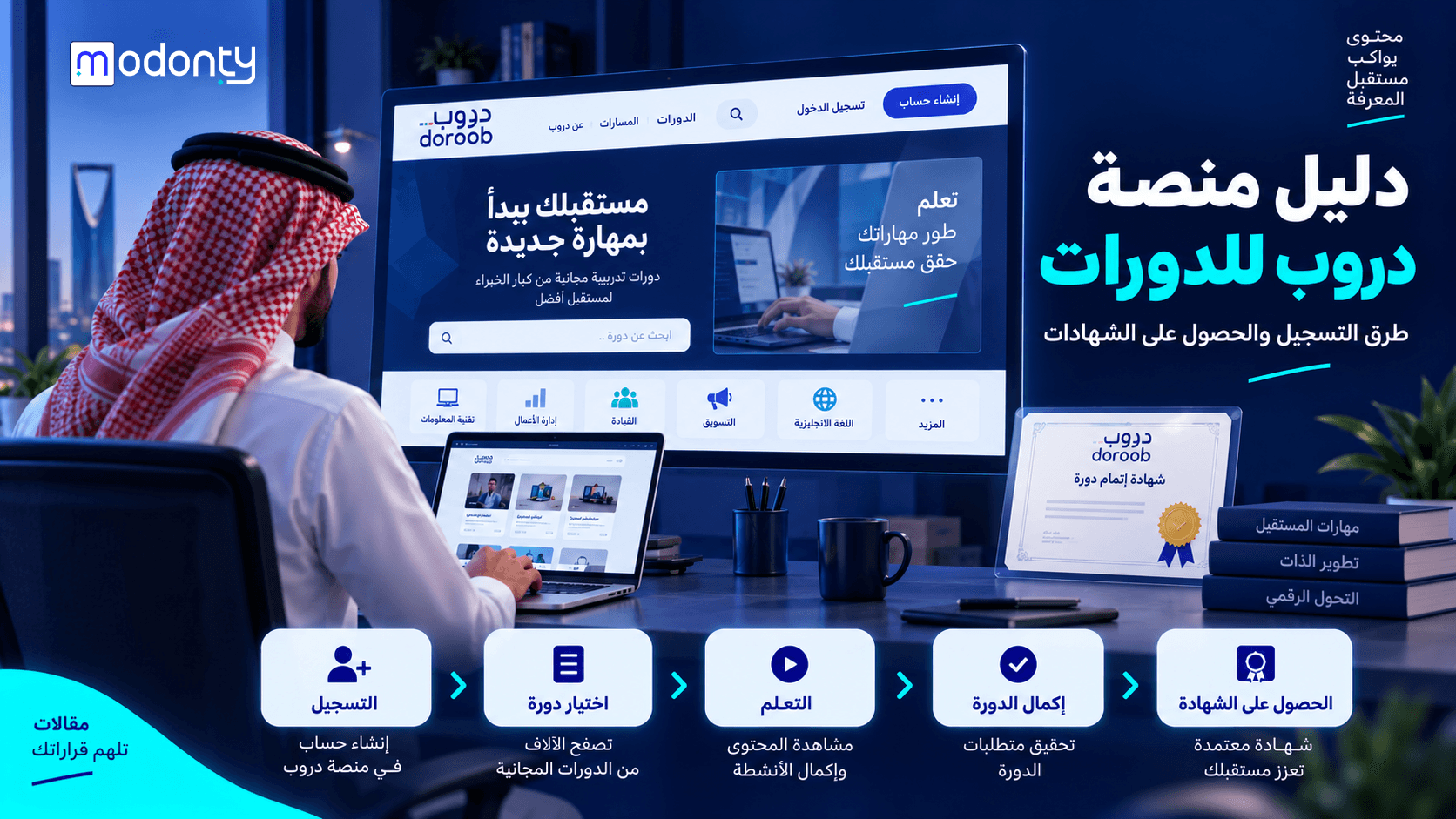 تصميم صور لمقال