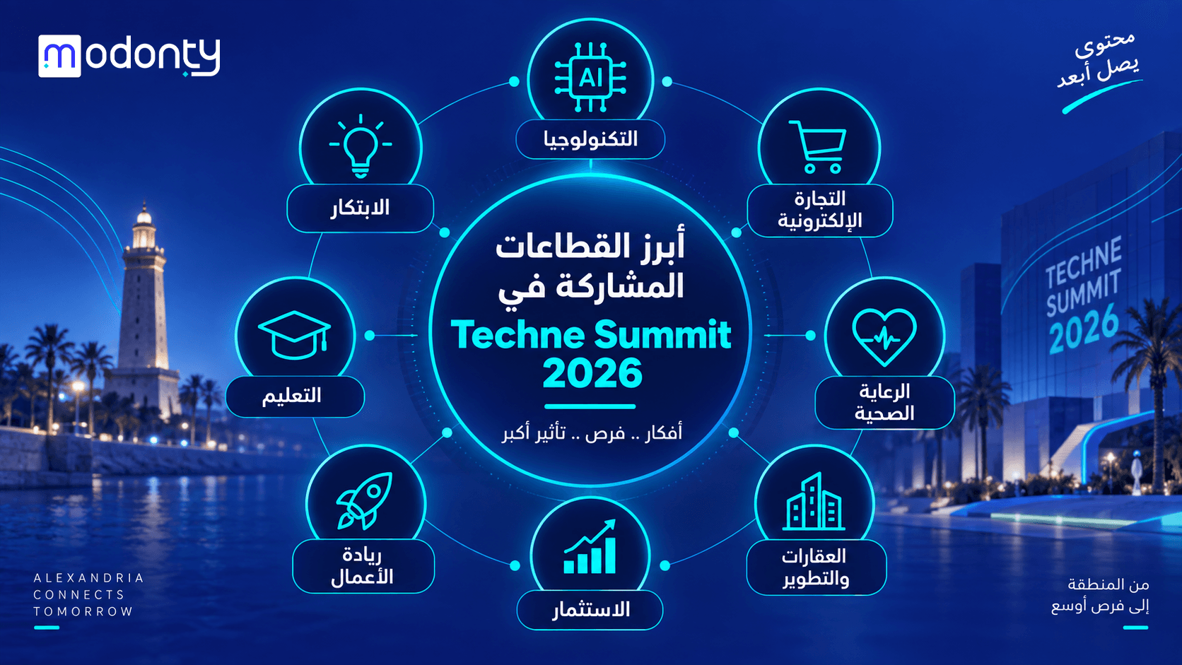 تصميم صور لمقال مقال محوري لإيفنت techne مهم الإبداع والتميز