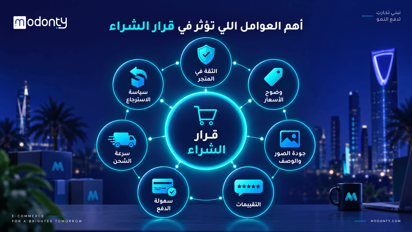 تصميم صور لمقال