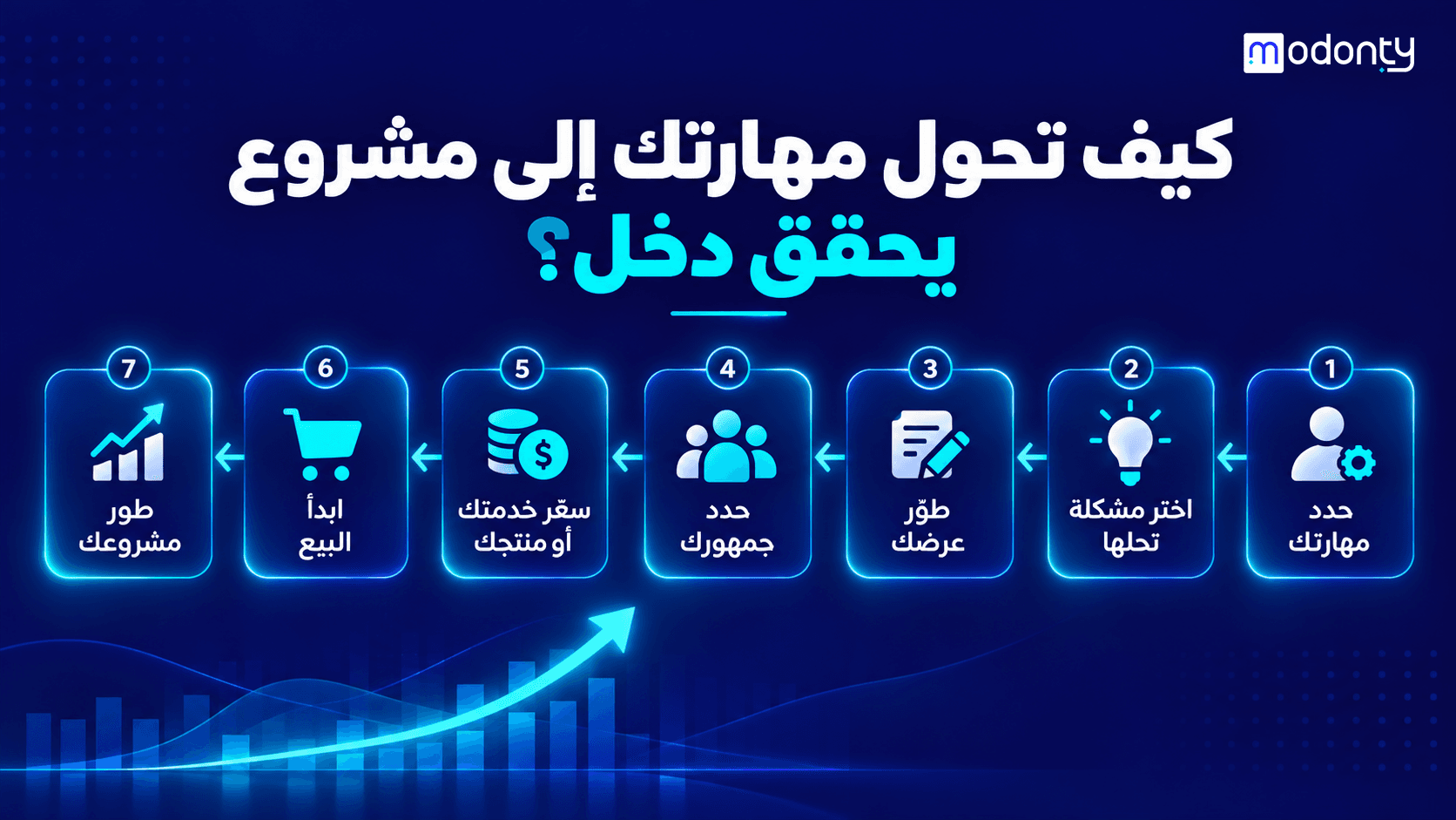 تصميم صور لمقال