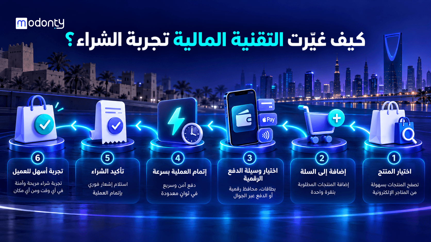 تصميم صور لمقال