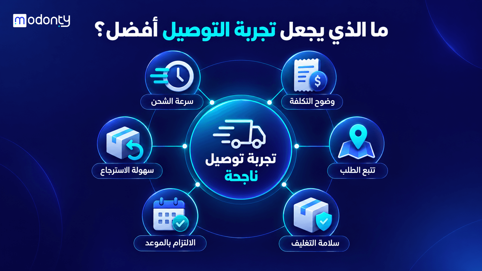 تصميم صور لمقال