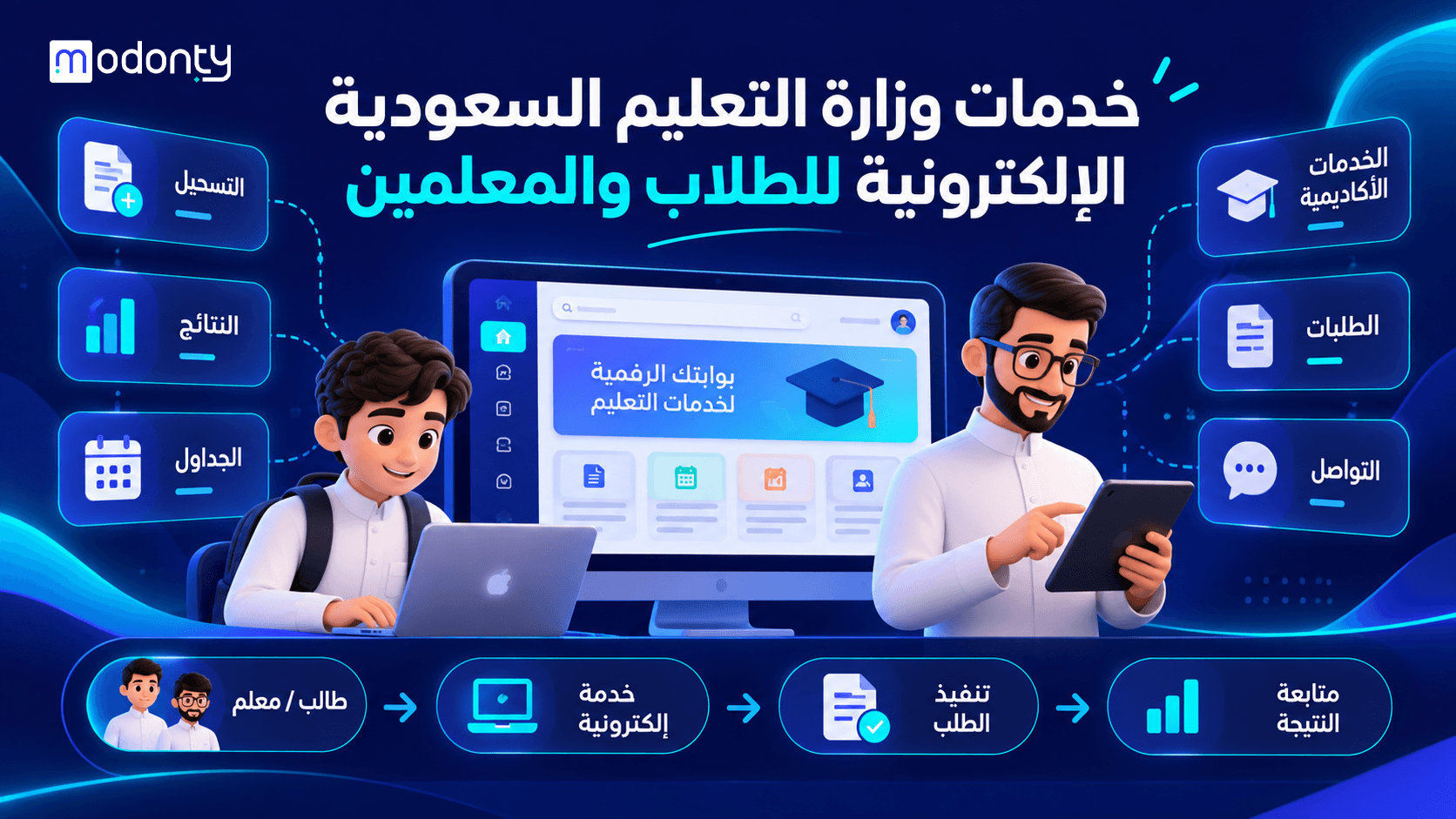 تصميم صور لمقال