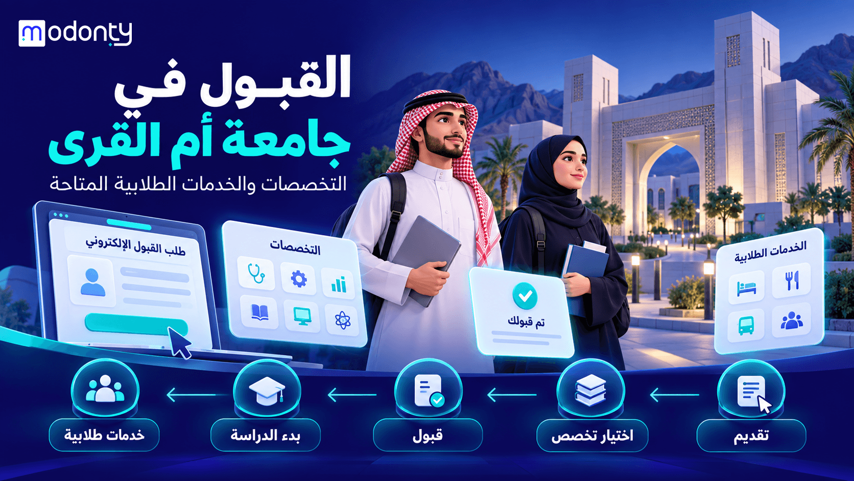 تصميم صور لمقال