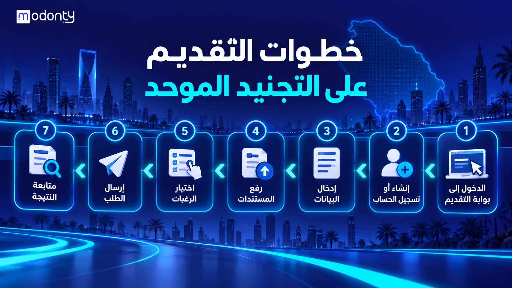 تصميم صور لمقال