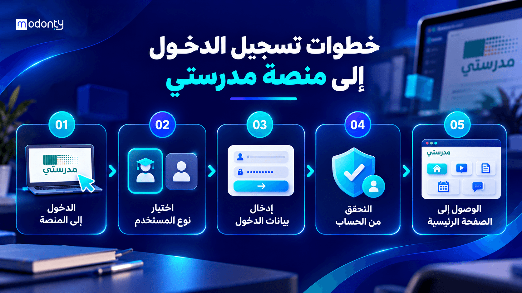 تصميم صور لمقال