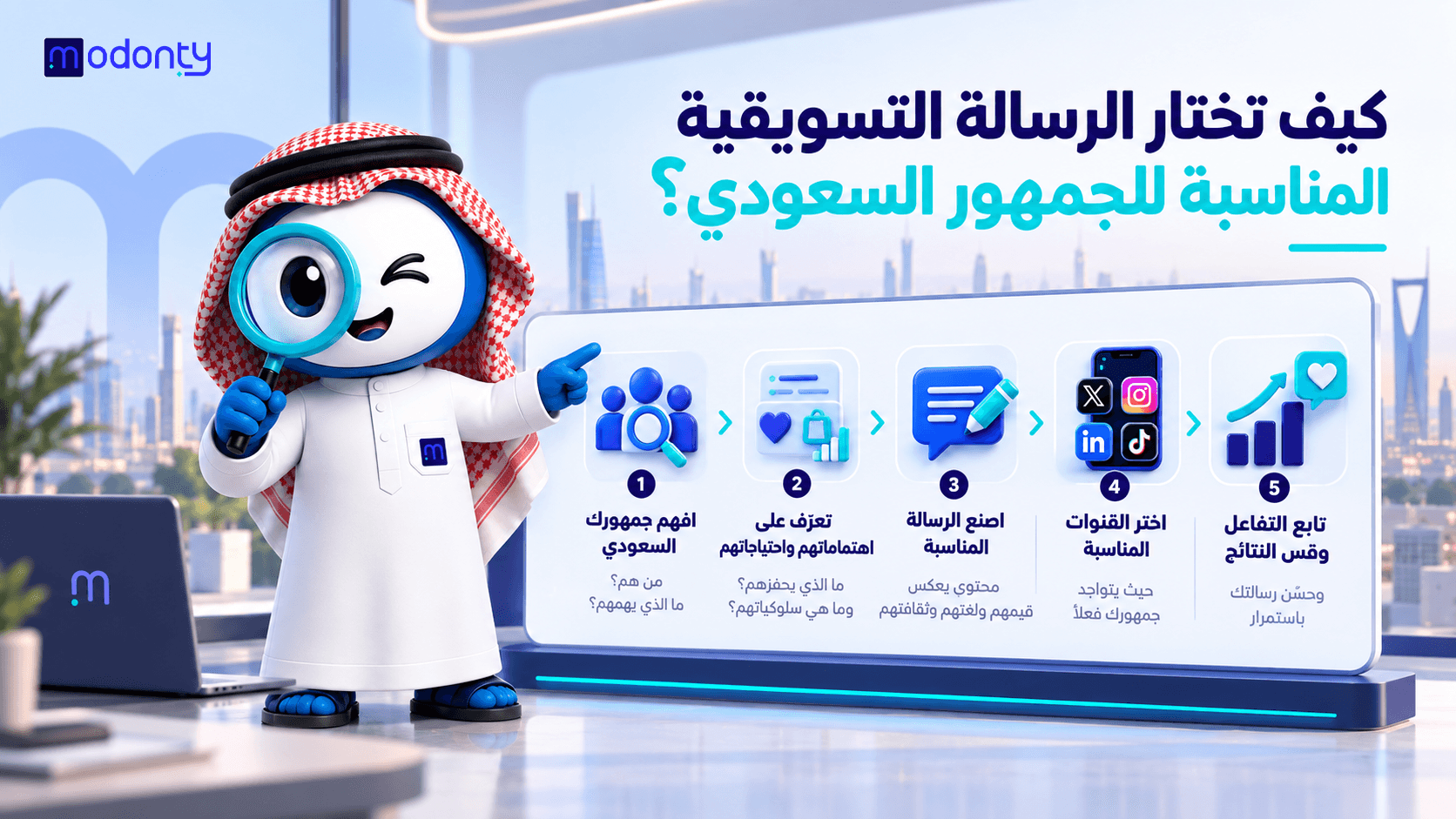 تصميم صورة مقال لينكد إن
