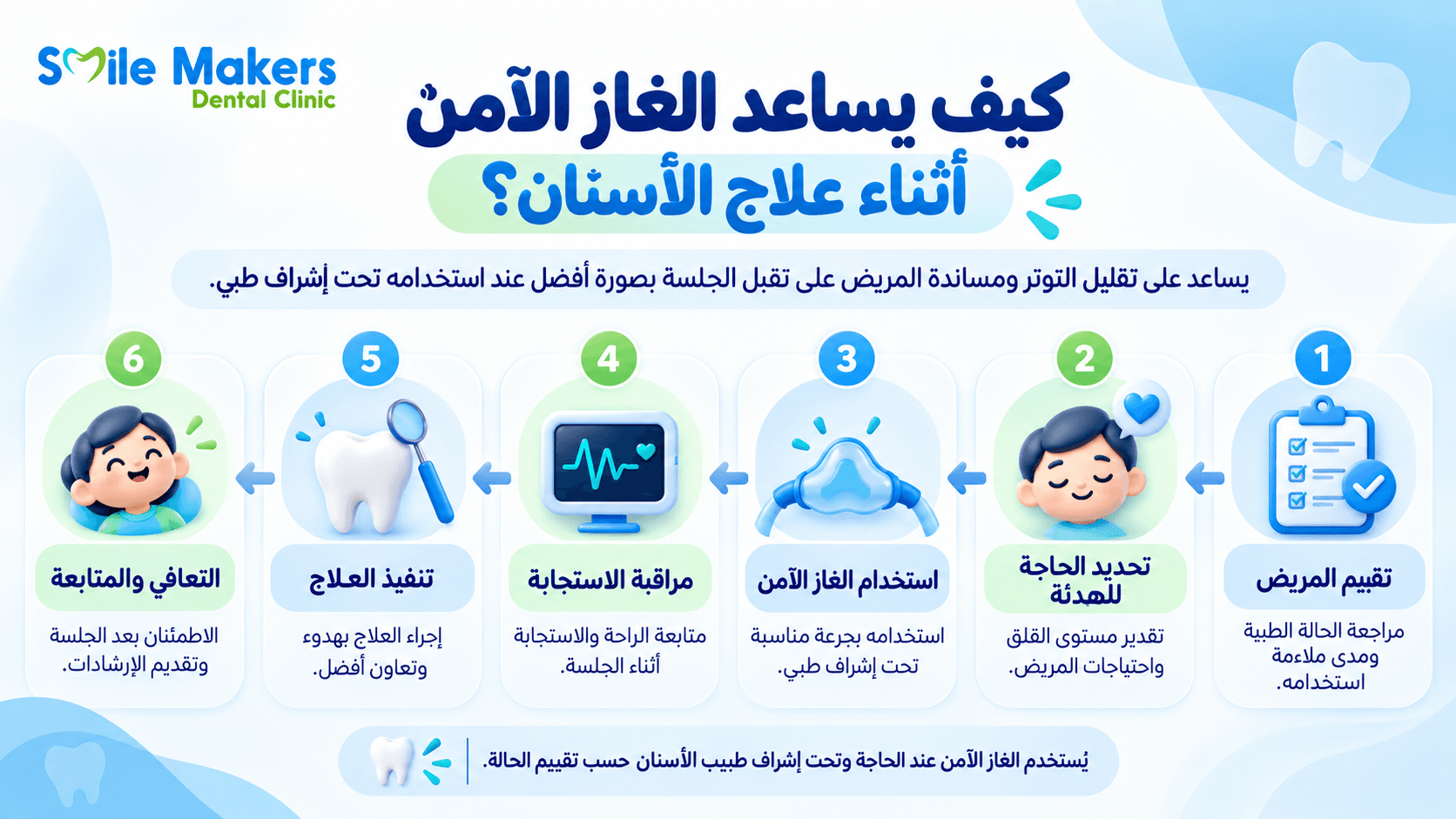 تصميم صور لمقال