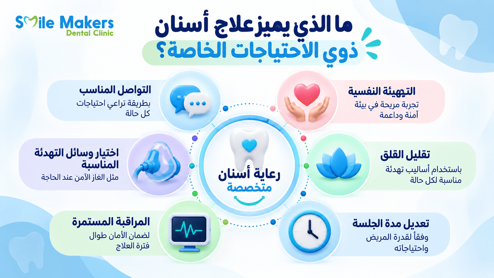 تصميم صور لمقال