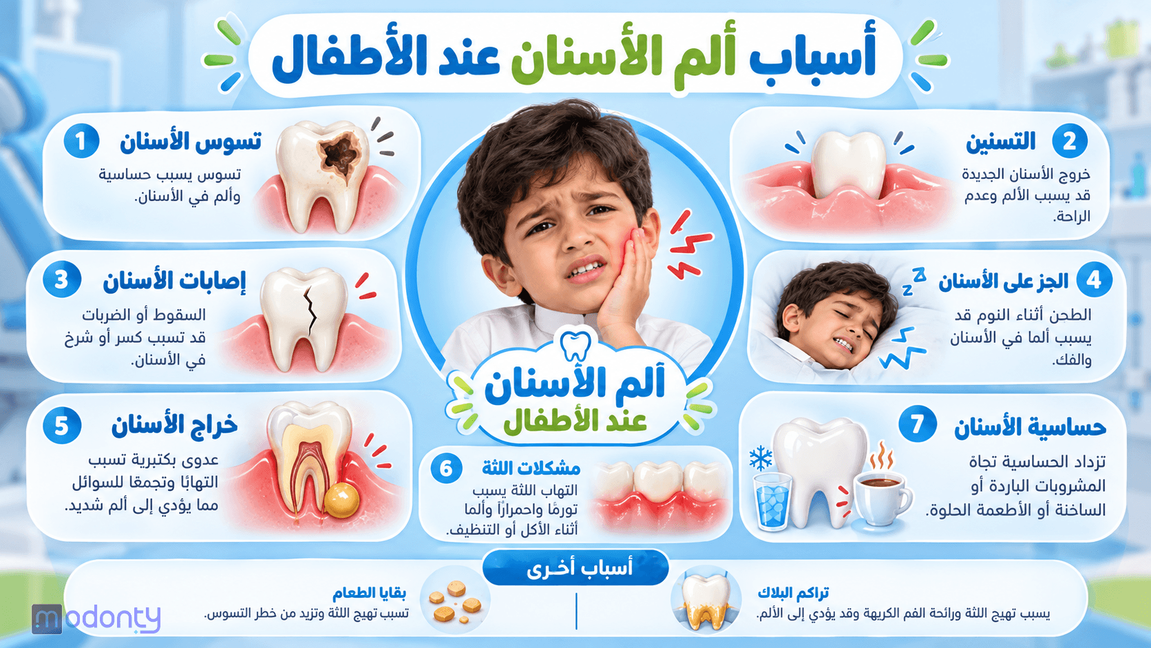 تصميم مقال 3