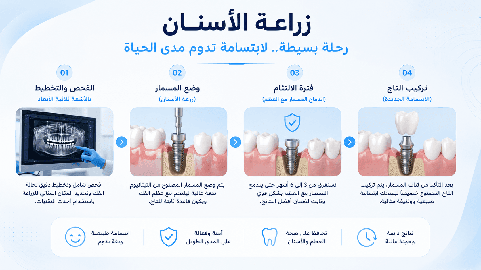 تصميم مقال 5