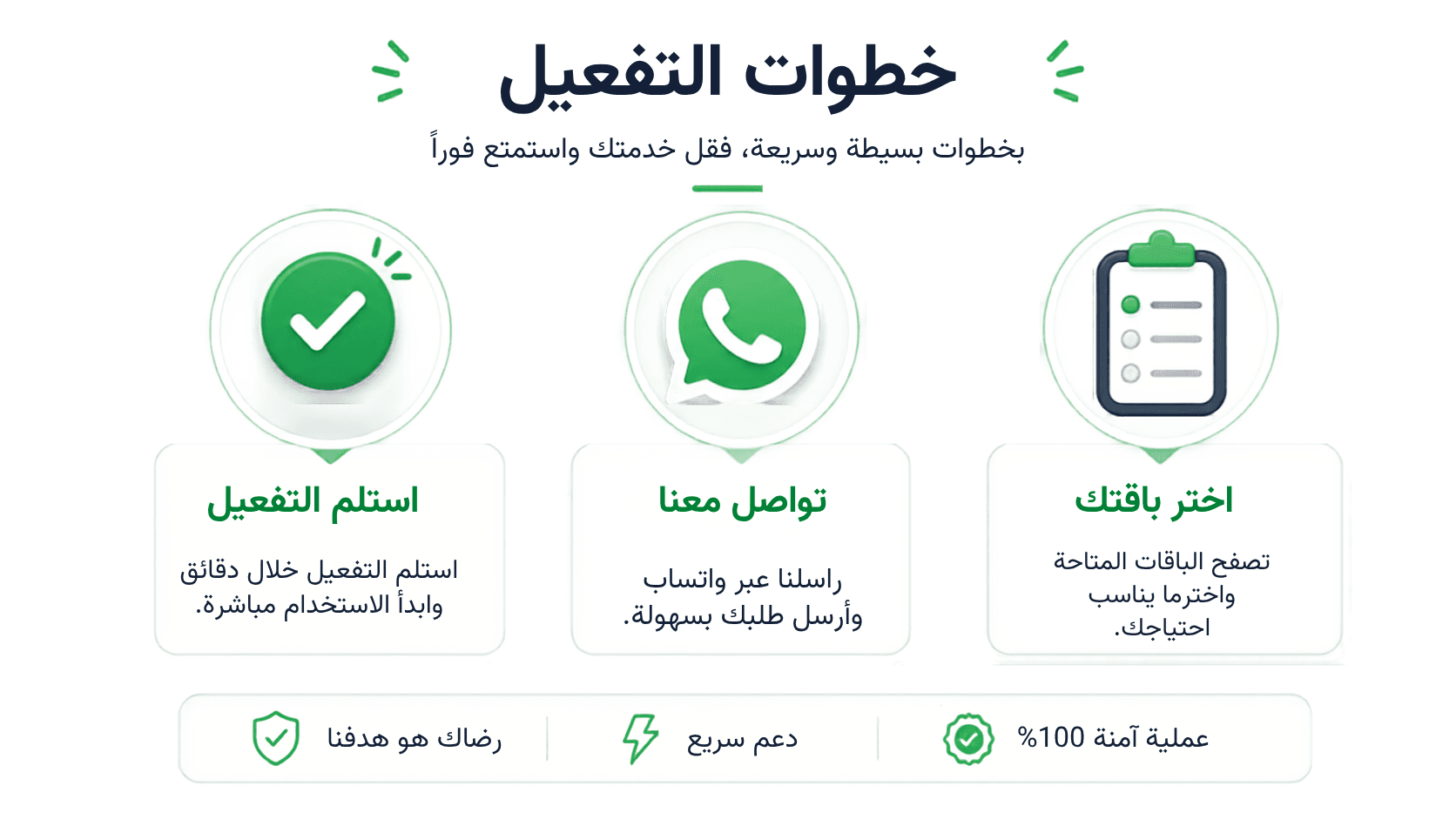 تصميم خاص بمقال العميل الجديد