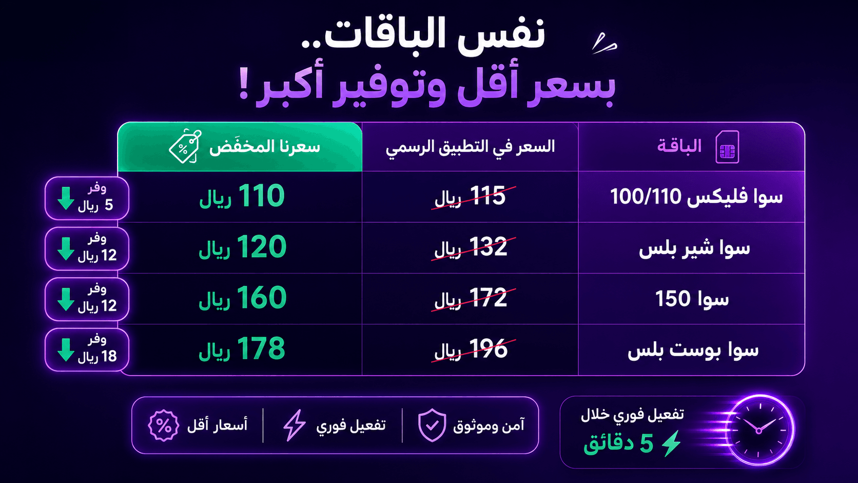 تصميم ثاني لنفس العميل